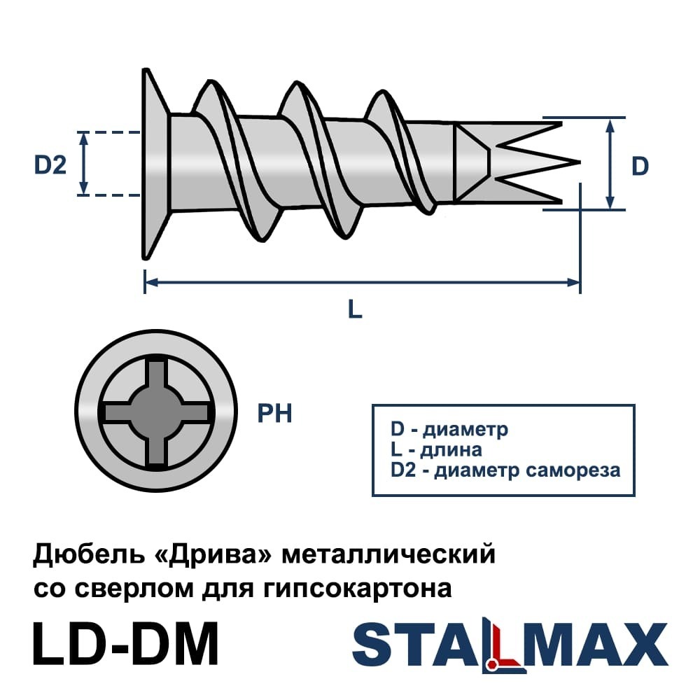 Дюбель дрива со сверлом STALMAX LD-DM 12х32мм | купить в Snabline