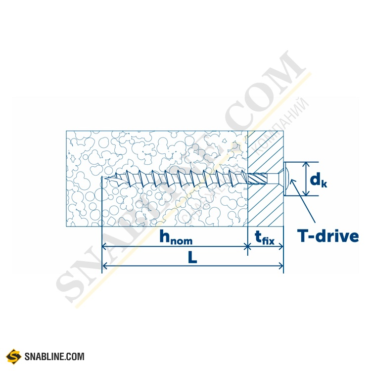 Купить шуруп анкерный Sormat KBRM TORX 10,5x185-25мм оптом в Snabline