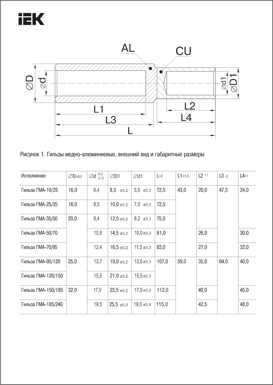 Гильза диаметр. Гильза ГМА-95/120 Медно-алюминиевая соединительная IEK. Гильза ГМЛ 10 ИЭК. Гильза ГМЛ 150 размер. Гильза ГМЛ 10 диаметр.