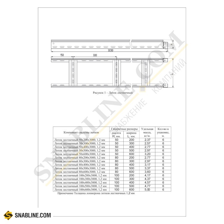 Толщина кабельных лотков. Лоток лестничный 50х200х3000. Лоток перфорированный 80х400х3000 масса. Лоток кабельный перфорированный лестничного типа ширина 600 мм. Лоток лестничный 100х600х3000, 1,2 мм.