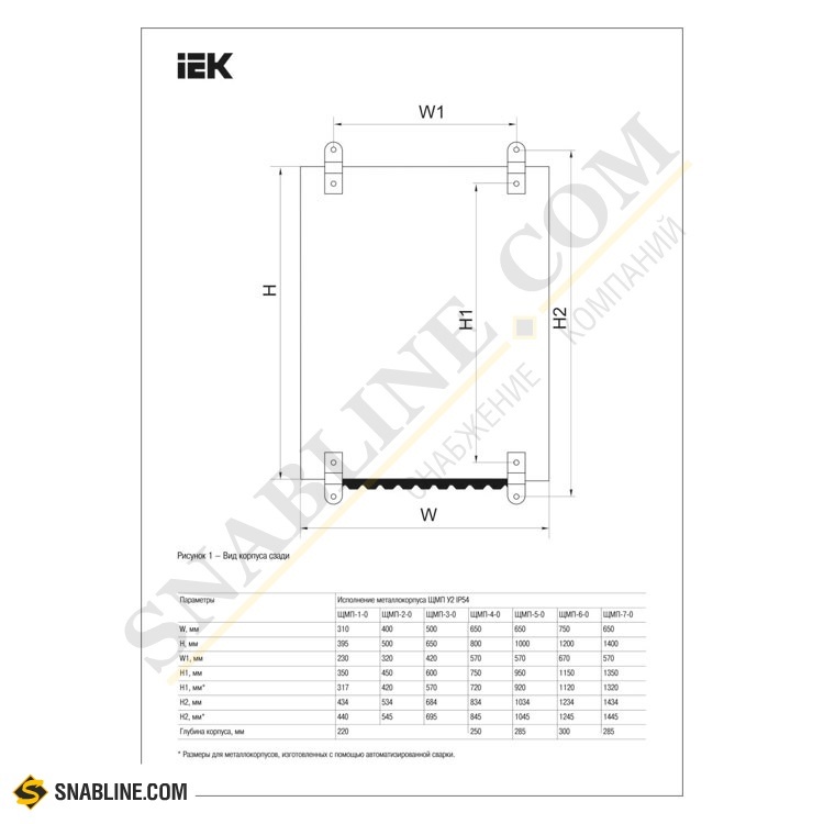 Корпус металлический ЩМП Х Х 4 0 у2 ip54