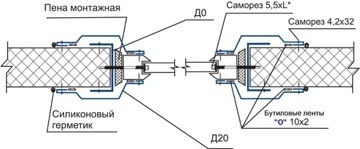 Схема монтаж ленты к фасонным элементам 7