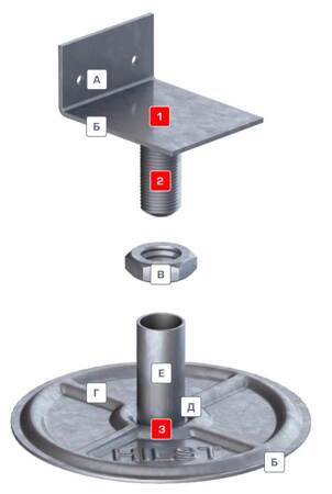 Характеристики HILST LIFT metall Snabline