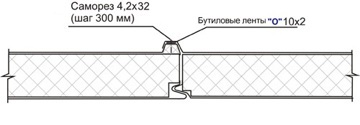 Схема монтажа к стеновым панелям 3