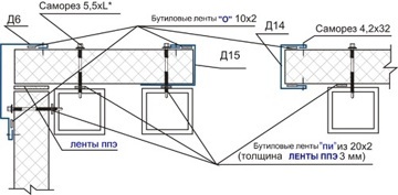 Схема монтаж ленты к фасонным элементам 6